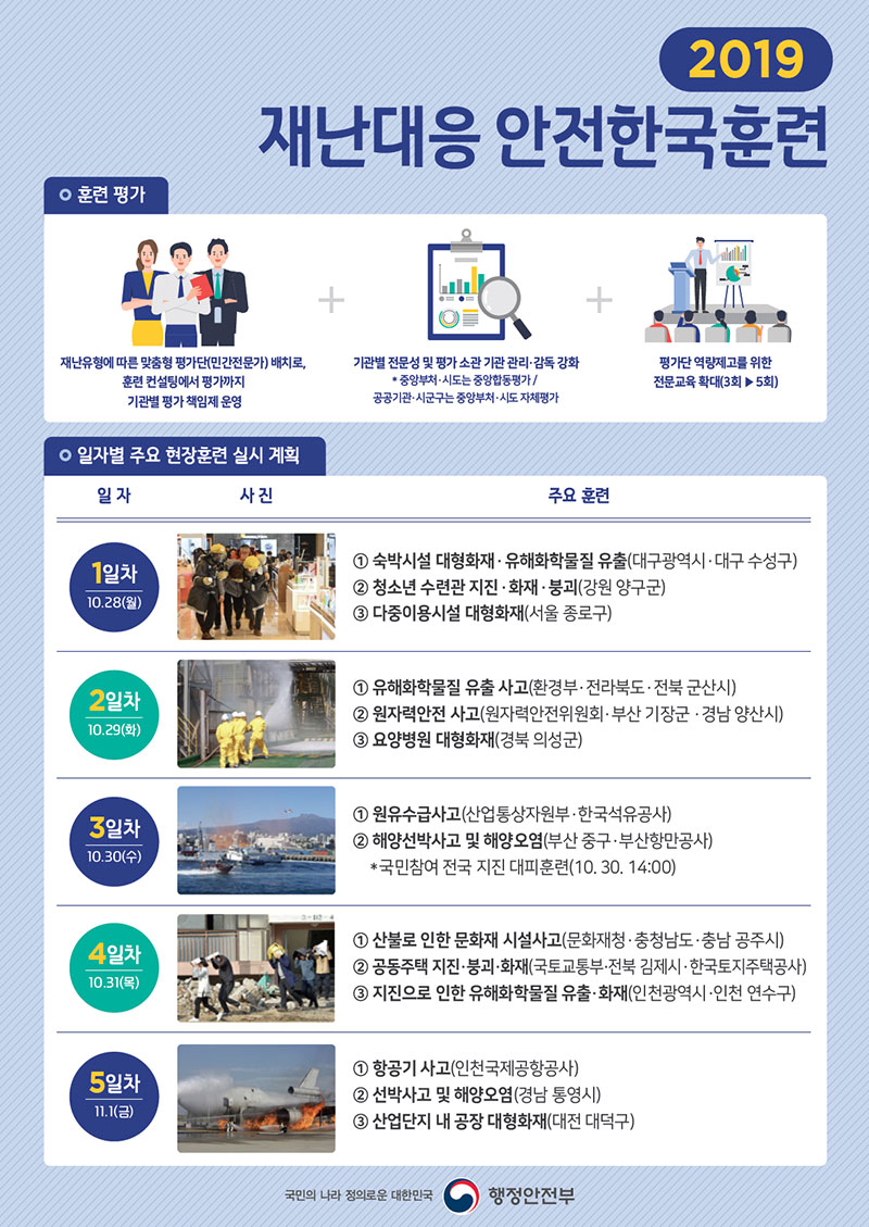 2019 재난대응 안전한국훈련