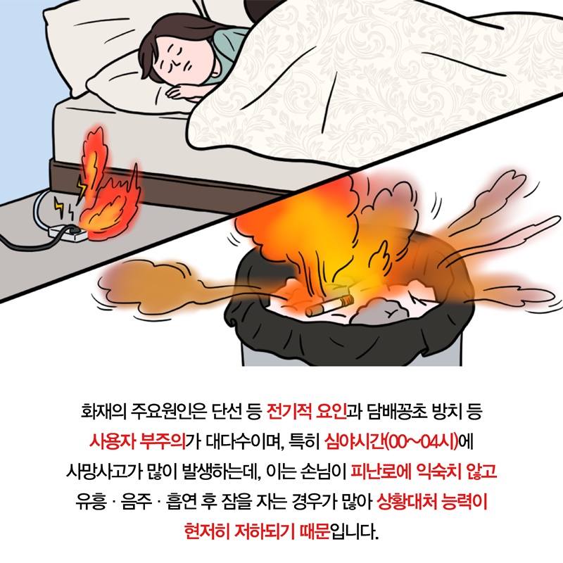 원본 이미지