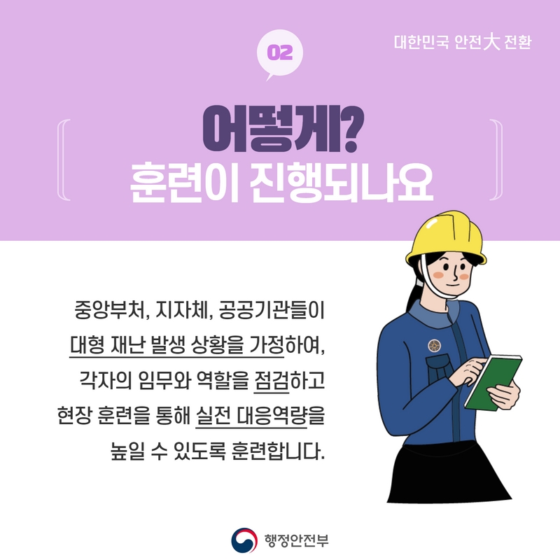 대한민군 안전 대전환 02 어떻게? 훈련이 진행되나요  중앙부처, 지자체, 공공기관들이 대형 재난 발생 상황을 가정하여, 각자의 임무와 역할을 점검하고 현장 훈련을 통해 실전 대응역량을 높일 수 있도록 훈련합니다.