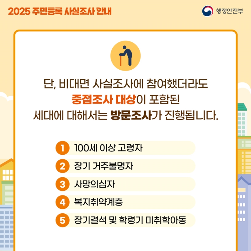 [단, 비대면 사실조사에 참여했더라도 중점조사 대상이 포함된 세대에 대해서는 방문조사가 진행됩니다.] 1) 100세 이상 고령자 2) 장기 거주불명자 3) 사망의심자 4) 복지취약계층 5) 장기결석 및 학령기 미취학아동