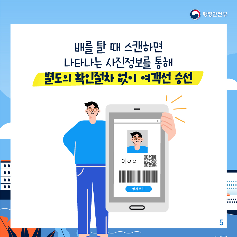 배를 탈 때 스캔하면 나타나는 사진정보를 통해    별도의 확인절차 없이 여객선 승선