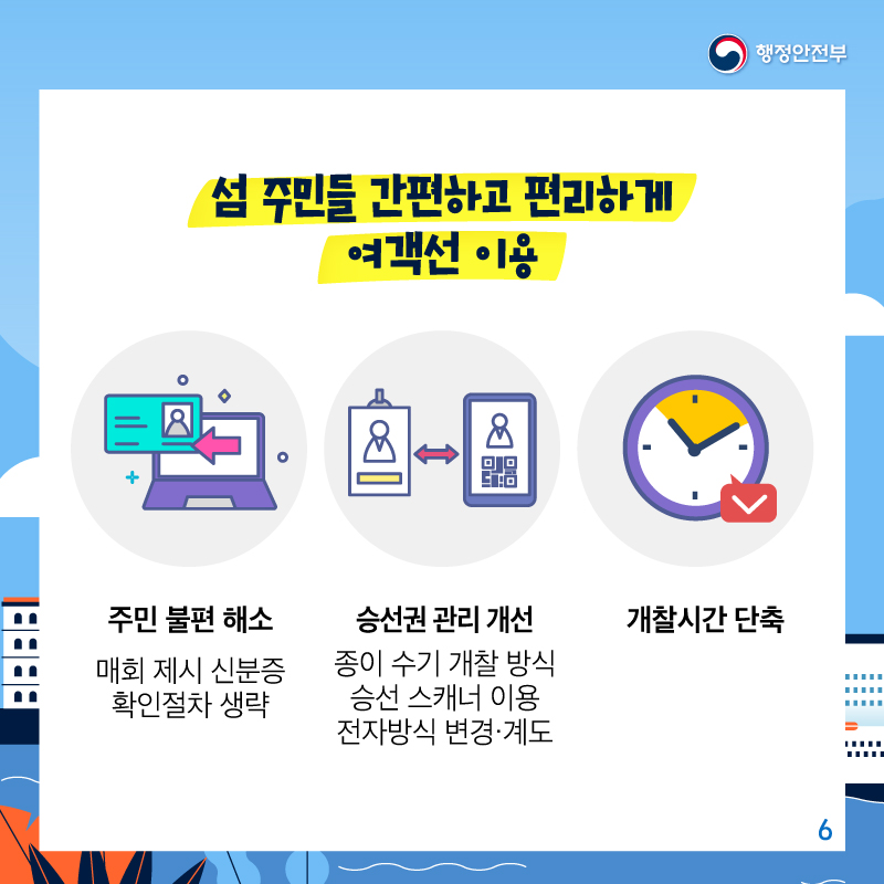 섬 주민들은 간편하고 편리하게 여객선 이용이 가능하여    매회 제시하는 신분증 확인절차 생략으로 주민불편을 해소하고    종이 수기 개찰방식을 승선스캐너를 이용함으로써    전자방식 승선권 관리로 개선하였으며,    이를 통해 개찰시간도 단축되었습니다.