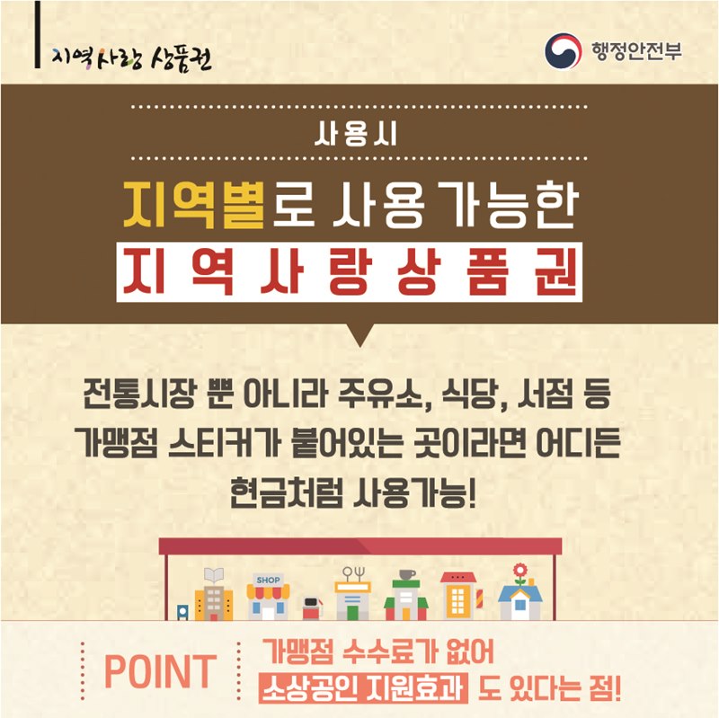 (사용 시) 지역별로 사용 가능한 지역사랑상품권 전통시장 뿐 아니라 주유소, 식당, 서점 등  가맹점 스티커가 붙어있는 곳이라면 어디든 현금처럼 사용가능! 가맹점 수수료가 없어 소상공인 지원효과도 있다는 점!