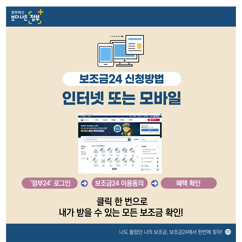 36개 중앙부처 수혜서비스 1,075종을 모두 한 곳에!!
