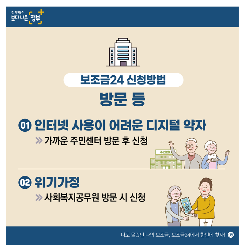 16개 정부와 공공기관의 개인별 자격*수급정보 모두 연계!!