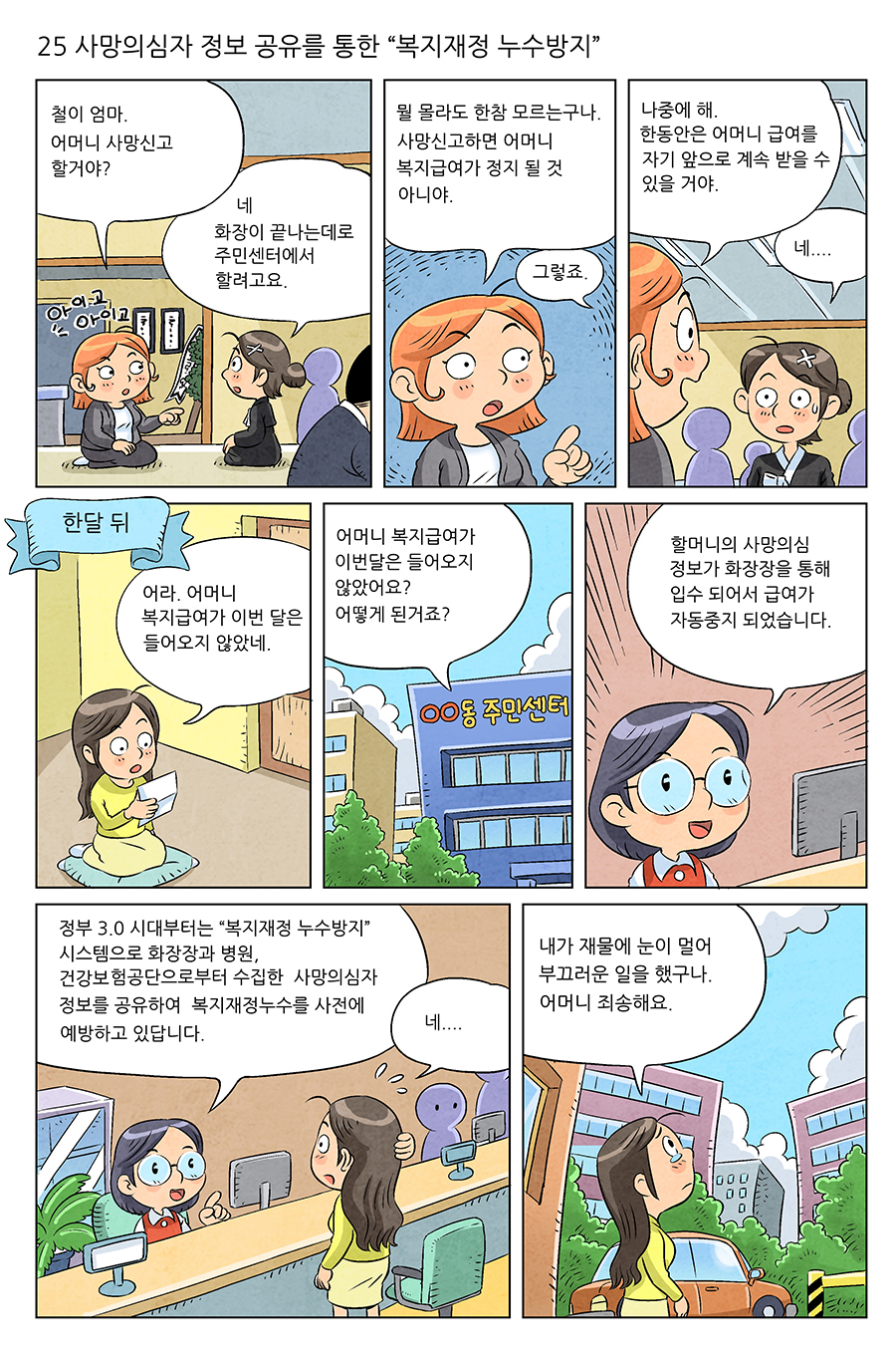 원본 이미지