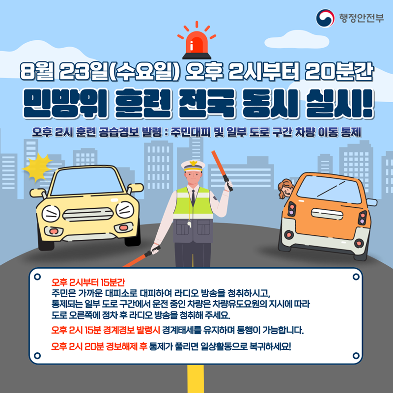 행정안전부 8월23일(수요일) 오후 2시부터 20분간 민방위 훈련 전국 동시 실시! 오후 2시 훈련 공습경보 발령 : 주민 대피 및 일부 도로 구간 차량 이동 통제 오후 2시부터 15분간 주민은 가까운 대피소로 이동하여 라디오 방송을 청취하시고, 통제되는 일부 도로 구간에서 운전 중인 차량은 차량유도요원의 지시에 따라 도로 오른쪽에 정차 후 라디오 방송을 청취해 주세요. 오후 2시 15분 경계경보 발령시 경계태세를 유지하며 통행이 가능합니다. 오후 2시 20분 경보해제 후 통제가 풀리면 일상활동으로 복귀하세요!