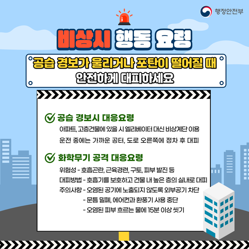행정안전부 비상시 행동 요령 공습 경보가 울리거나 포탄이 떨어질 때 안전하게 대피하세요 공습 경보시 대응요령 아파트, 고층건물에 있을 시 엘레베이터 대신 비상계단 이용 운전 중에는 가까운 공터, 도로 오른쪽에 정차 후 대피 화학무기 공격 대응요령 위험성-호흡곤란, 근육경련, 구토, 피부 발진 등 대피방법-호흡기를 보호하고 건물 내 높은 층의 실내로 대피 주의사항-오염된 공기에 노출되지 않도록 외부공기 차단 -문틈 밀폐, 에어컨과 환풍기 사용 중단 -오염된 피부 흐르는 물에 15분 이상 씻기