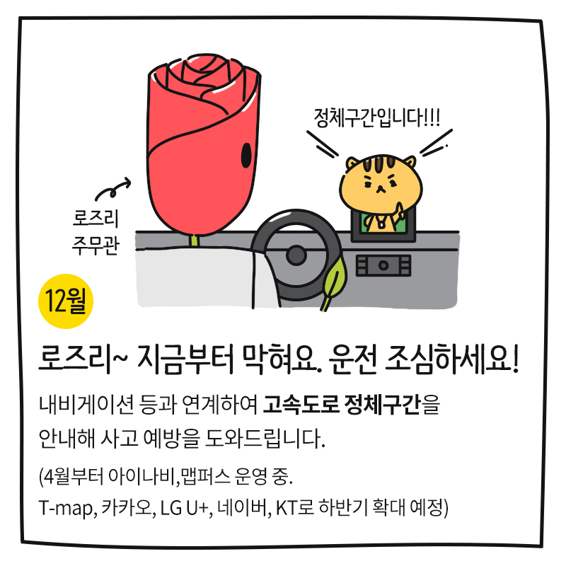 (12월) 로즈리~ 지금부터 막혀요. 운전 조심하세요! 내비게이션 등과 연계하여 고속도로 정체구간을 안내해 사고 예방을 도와드립니다. (4월부터 아이나비, 맵퍼스 운영 중. 티맵, 카카오, 엘지 유플러스, 네이버, 케이티로 하반기 확대 예정) 