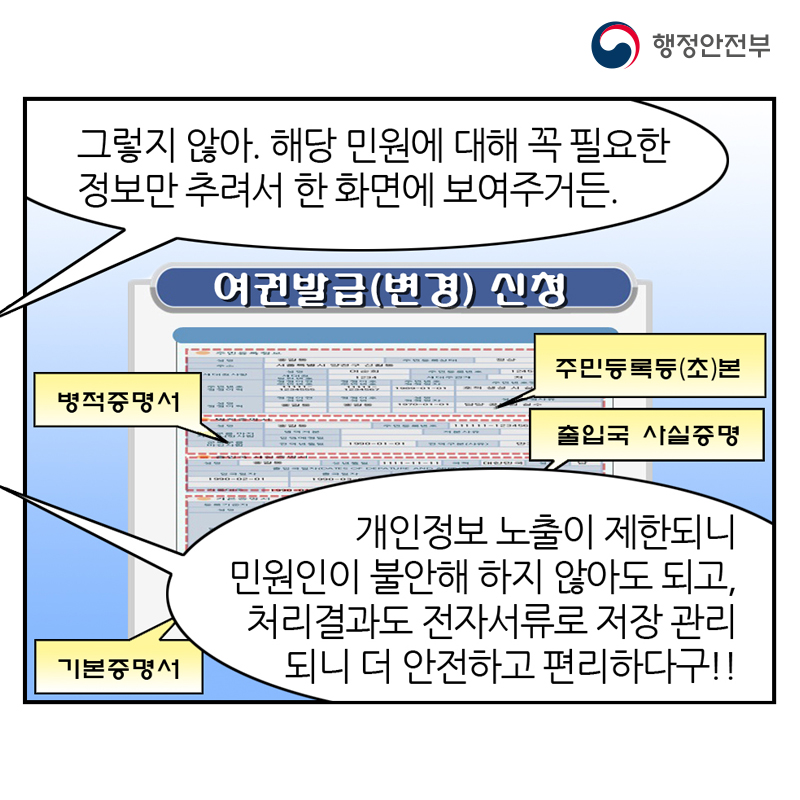 행정안전부 그렇지 않아. 해당 민원에 대해 꼭 필요한 정보만 추려서 한 화면에 보여주거든. 개인정보 노출이 제한되니 민원인이 불안해 하지 않아도 되고, 처리결과도 전자서류로 저장 관리 되니 더 안전하고 편리하다구!!