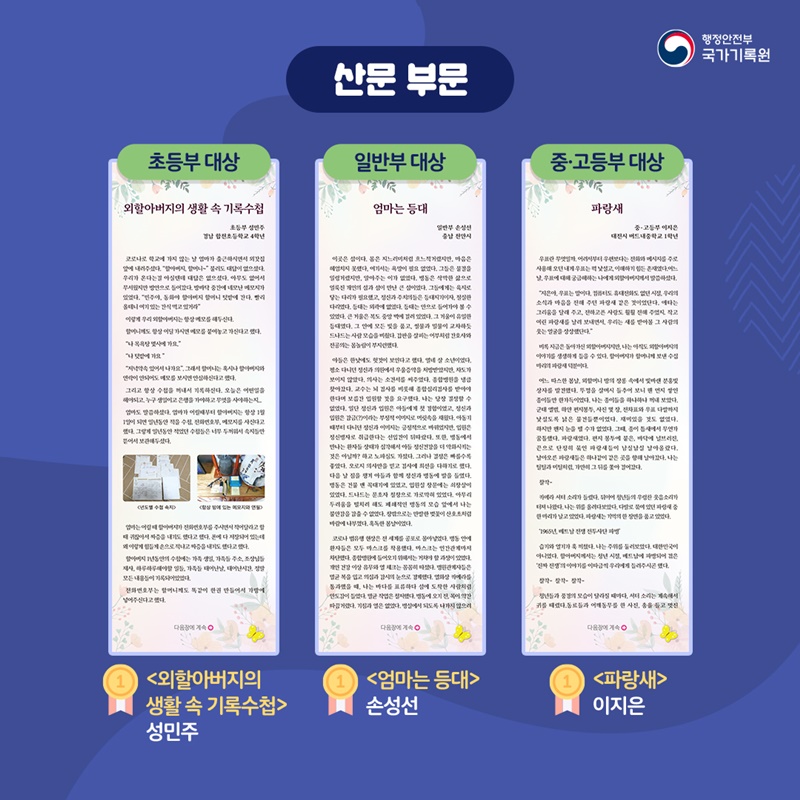 산문 부문  초등부 대상 <외할아버지의 생활 속 기록수첩> - 성민주  일반부 대상 <엄마는 등대> - 손성선  중·고등부 대상 <파랑새> - 이지은