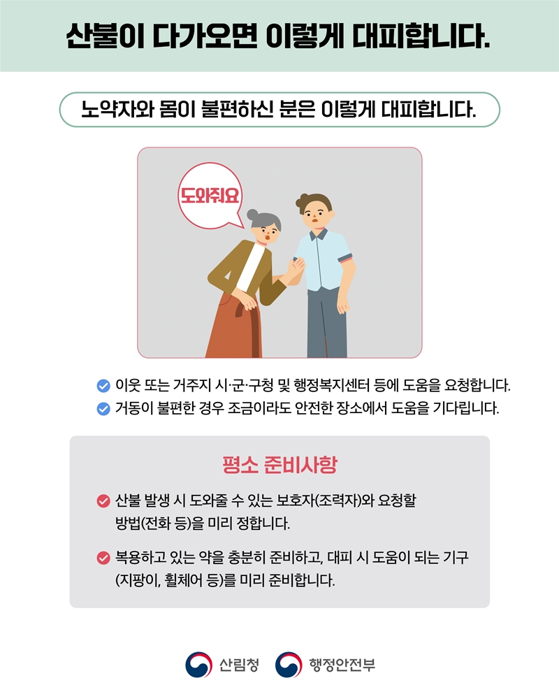 <산불이 다가오면 이렇게 대피합니다.> [노약자와 몸이 불편하신 분은 이렇게 대피합니다.] -이웃 또는 거주지 시·군·구청 및 행정복지센터 등에 도움을 요청합니다. -거동이 불편한 경우 조금이라도 안전한 장소에서 도움을 기다립니다. ※평소 준비사항 -산불 발생 시 도와줄 수 있는 보호자(조력자)와 요청할 방법(전화 등)을 미리 정합니다. -복용하고 있는 약을 충분히 준비하고, 대피 시 도움이 되는 기구 (지팡이, 휠체어 등)를 미리 준비합니다.