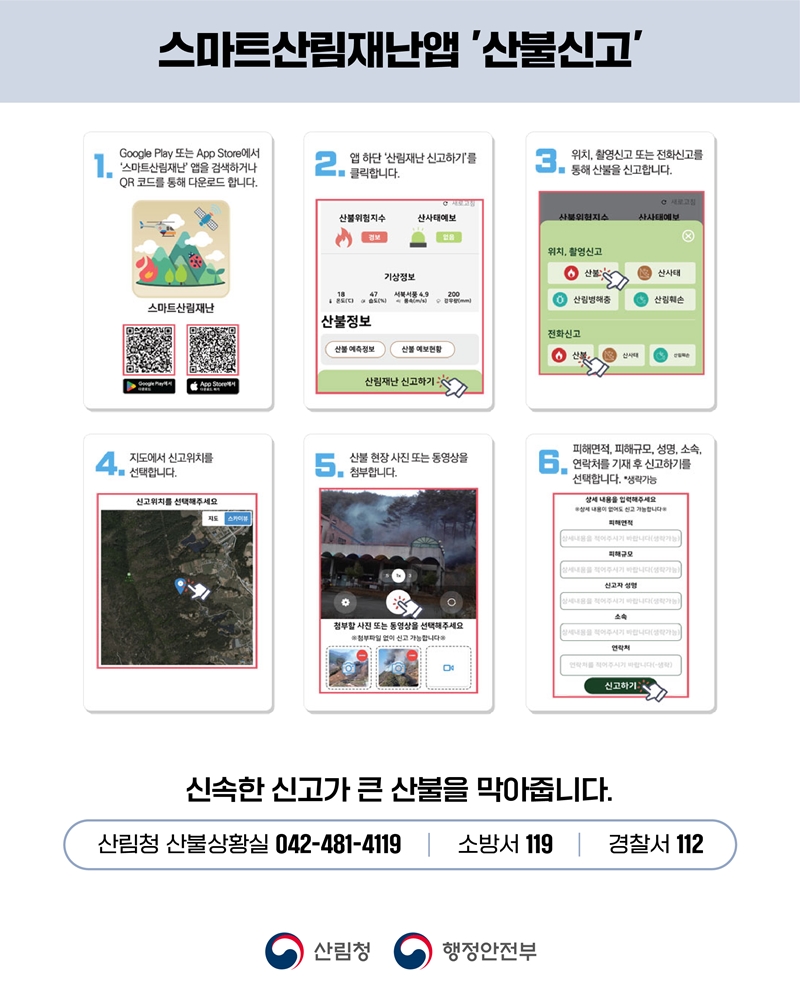 [스마트산림재난앱 ‘산불신고’] 1. Google Play 또는 App Store에서 '스마트산림재난' 앱을 검색하거나 QR 코드를 통해 다운로드 합니다.  (QR코드 - Google Play에서 다운로드 이동), (QR코드 - App Store에서 다운로드 이동)  2. 앱 하단 ‘산림재난 신고하기’를 클릭합니다. 3. 위치, 촬영신고 또는 전화신고를 통해 산불을 신고합니다. 4. 지도에서 신고위치를 선택합니다. 5. 산불 현장 사진 또는 동영상을 첨부합니다. 6. 피해면적, 피해규모, 성명, 소속, 연락처를 기재 후 신고하기를 선택합니다. *생략가능  신속한 신고가 큰 산불을 막아줍니다. -산림청 산불상황실 042-481-4119 소방서 119 경찰서 112-