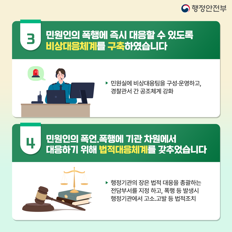 행정안전부 ③ 민원인의 폭행에 즉시 대응할 수 있도록 비상대응체계를 구축하였습니다 -민원실에 비상대응팀을 구성·운영하고, 경찰관서 간 공조체계 강화 ④ 민원인의 폭언,폭행에 기관 차원에서 대응하기 위해 법적대응체계를 갖추었습니다 -행정기관의 장은 법적 대응을 총괄하는 전담부서를 지정 하고, 폭행 등 발생시 행정기관에서 고소,고발 등 법적조치