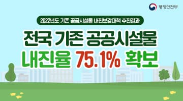 [행정안전부] (2022년도 기존 공공시설물 내진보강대책 추진결과) 전국 기존 공공시설물 내진율 75.1% 확보