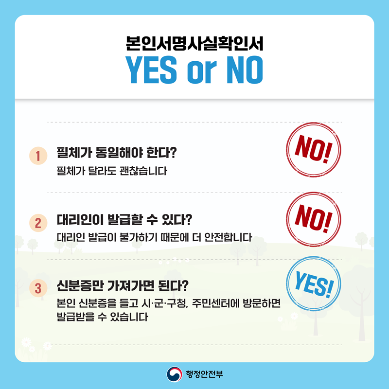 본인서명사실확인서 YES or NO 1 필체가 동일해야 한다? NO! 필체가 달라도 괜찮습니다 2 대리인이 발급할 수 있다? NO! 대리인 발급이 불가하기 때문에 더 안전합니다 3 신분증만 가져가면 된다? YES! 본인 신분증을 들고 시·군·구청, 주민센터에 방문하면 발급받을 수 있습니다 행정안전부