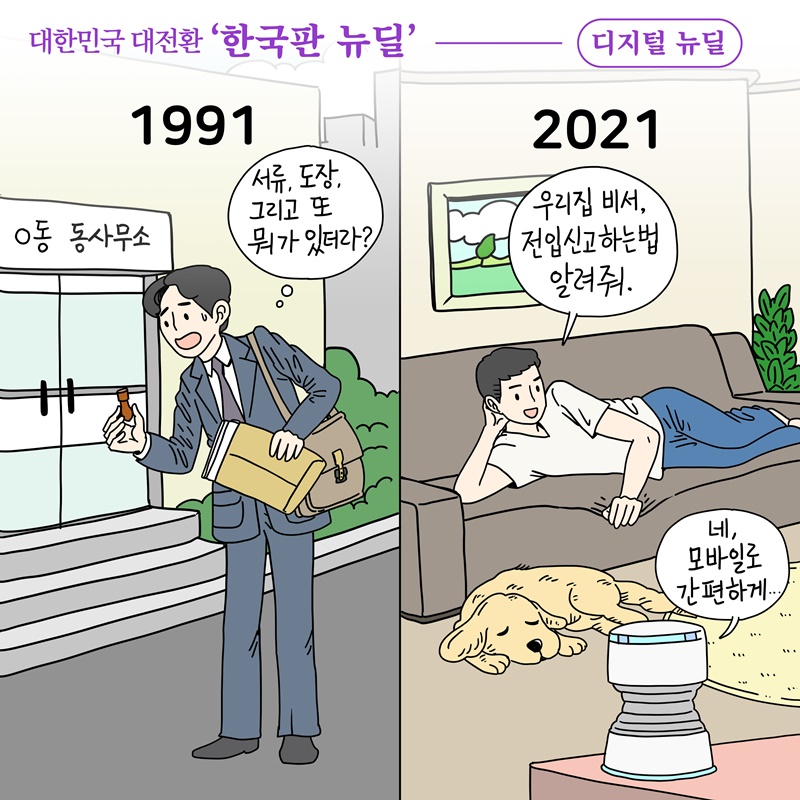 01. 대한민국 대전환 '한국판 뉴딜' - 디지털 뉴딜  서류와 도장을 직접 챙겨서 동사무소로 가는 복잡한 전입신고 과정은 이제 그만! 이제는 집에서 모바일로 간편하게, 인공지능 국민비서가 전입신고를 해결해드립니다!  1991 '서류, 도장, 그리고 또 뭐가 있더라?'  2021 "우리집 비서, 전입신고 하는 법 알려줘." '네, 모바일로 간편하게…'