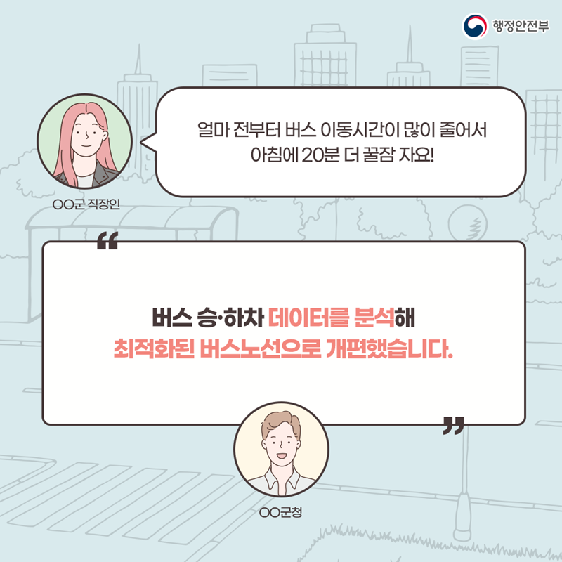 2. 직장인-얼마 전부터 버스 이동시간이 많이 줄어서 아침에 20분 더 꿀잠 자요! 군청-버스 승·하차 데이터를 분석해 최적화된 버스노선으로 개편했습니다.