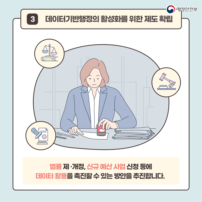 7. 3. 데이터기반행정의 활성화를 위한 제도 확립 법률 제·개정, 신규 예산 사업 신청 등에 데이터 활용을 촉진할 수 있는 방안을 추진합니다.