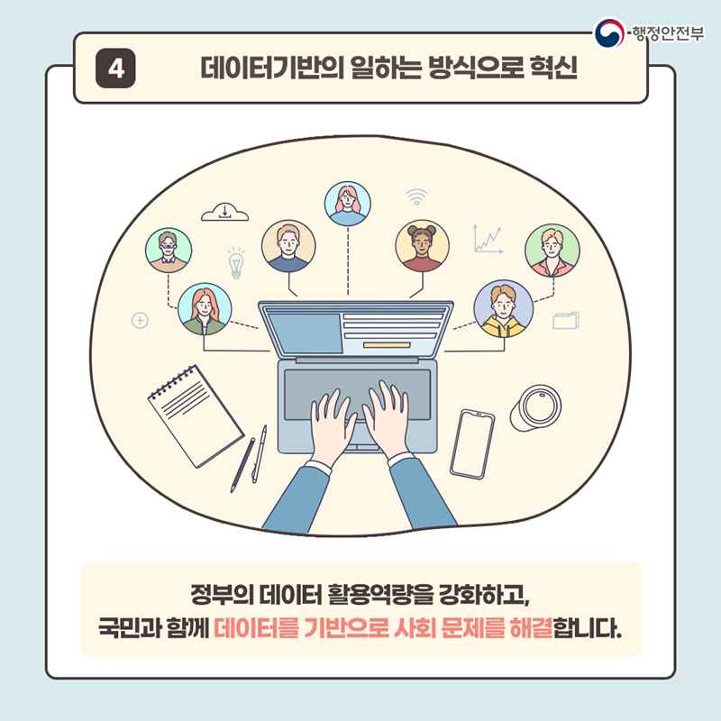  8. 4. 데이터기반의 일하는 방식으로 혁신 정부의 데이터 활용역량을 강화하고, 국민과 함께 데이터를 기반으로 사회 문제를 해결합니다.