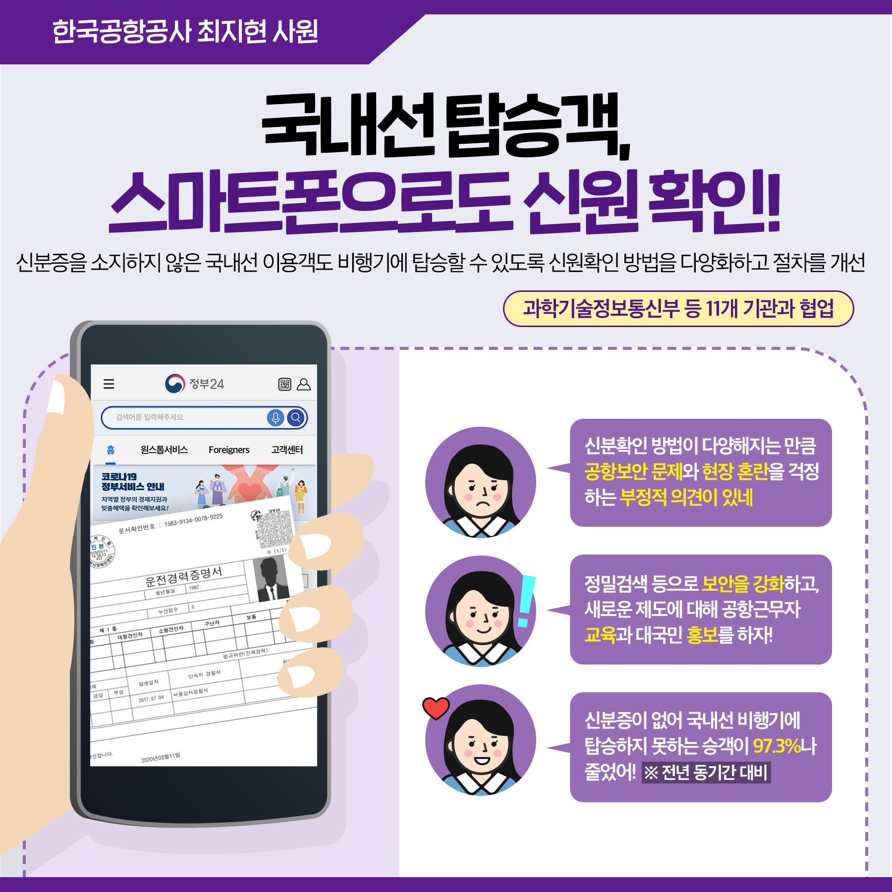  3. 한국공항공사 최지현 사원 국내선 탑승객, 스마트폰으로도 신원 확인! 신분증을 소지하지 않은 국내선 이용객도 비행기에 탑승할 수 있도록 신원확인 방법을 다양화하고 절차를 개선했습니다.