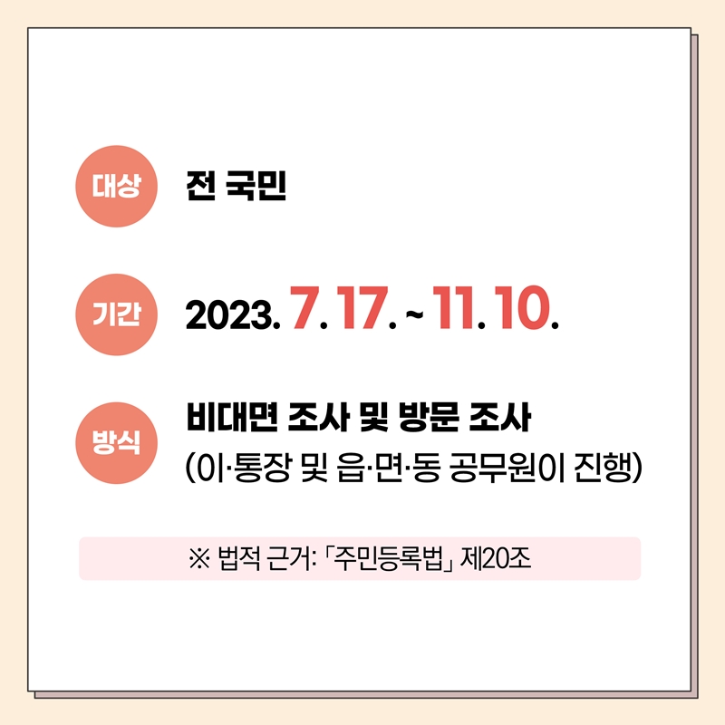 대상 : 전국민 기간 : 2023.7.17.~11.10. 방식 : 비대면 조사 및 방문 조사(이통장 및 읍면동 공무원이 진행) ※법적근거:주민등록법 제20조