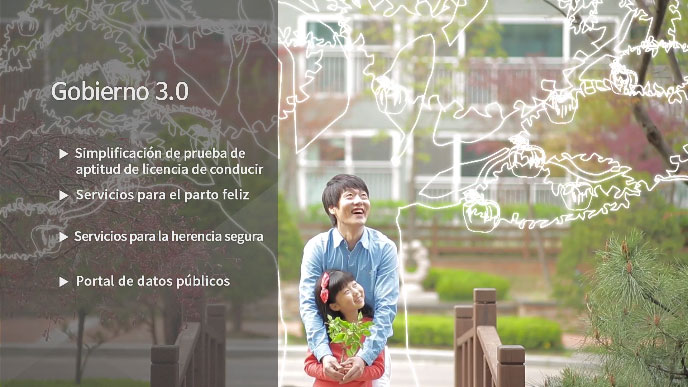 Korea’s Public Administration Innovation(spanish version)