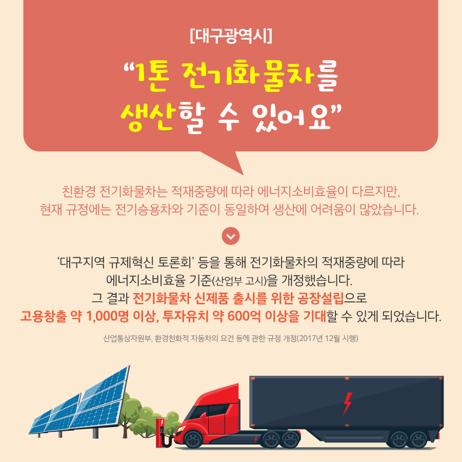   * 국방부, 군사기지 및 군사시설 보호구역 지정,행제 현황 및 지형도면 고시 개정(2017년 12월 시행)
