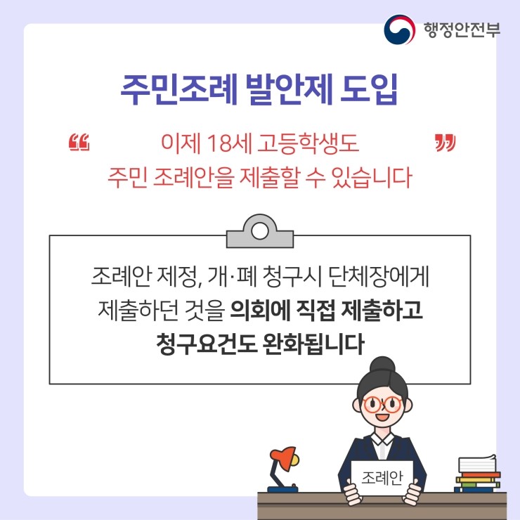 주민조례 발안제 도입 "이제 18세 고등학생도 주민 조례안을 제출할 수 있습니다" 조례안 제정, 개·폐 청구시 단체장에게 제출하던 것을 의회에 직접 제출하고 청구요건도 완화됩니다