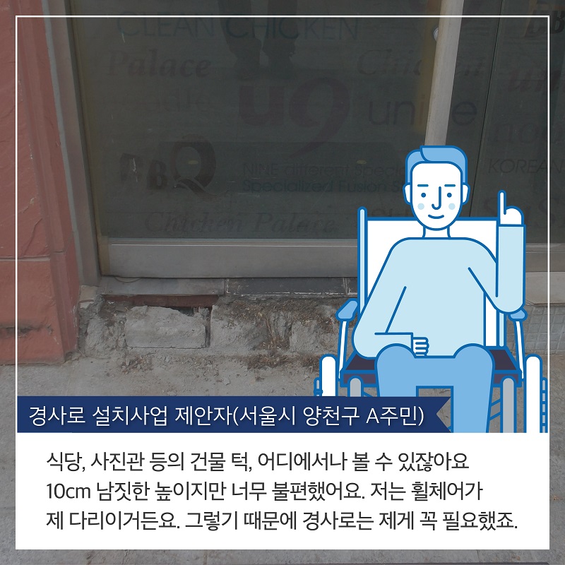 2. 경사로 설치사업 제안자(서울시 양천구 A주민) 식당, 사진관 등의 건물 턱, 어디에서나 볼 수 있잖아요 10센티미터 남짓한 높이지만 너무 불편했어요. 저는 휠체어가 제 다리거든요. 그렇기 때문에 경사로는 제게 꼭 필요했죠.