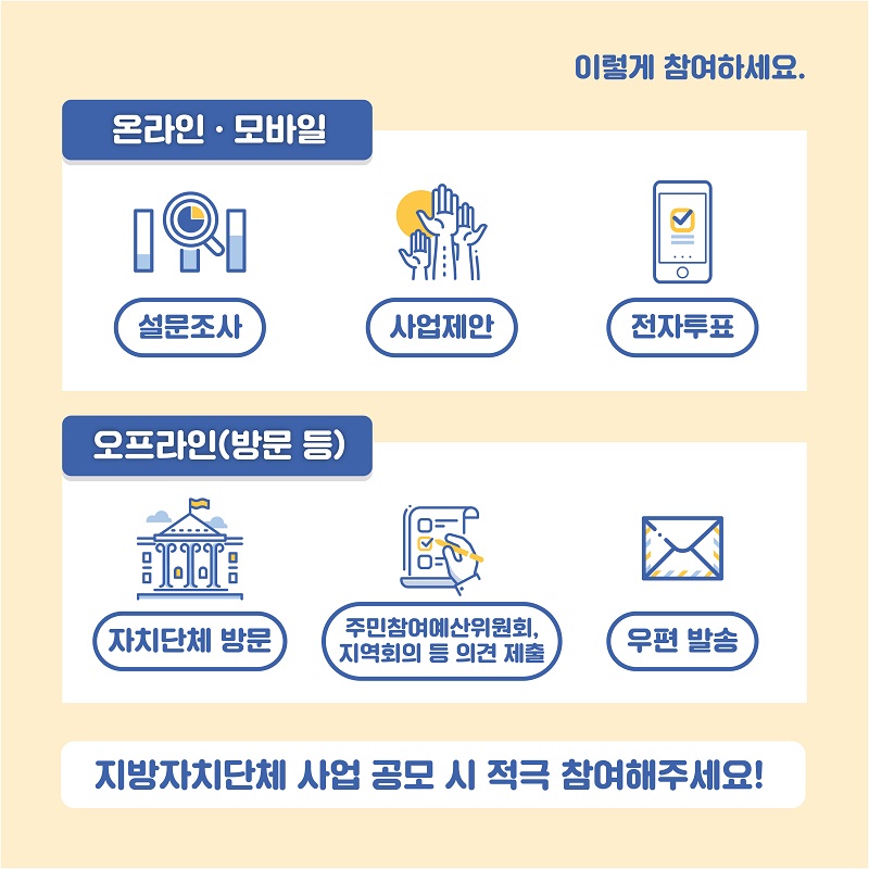  8. 이렇게 참여하세요. - 온라인, 모바일에서 설문조사/사업제안/전자투표 - 오프라인(방문 등) 자치단체 방문/주민참여예산위원회, 지역회의 등 의견 제출/우편 발송 지방자치단체 사업 공모 시 적극 참여해주세요!