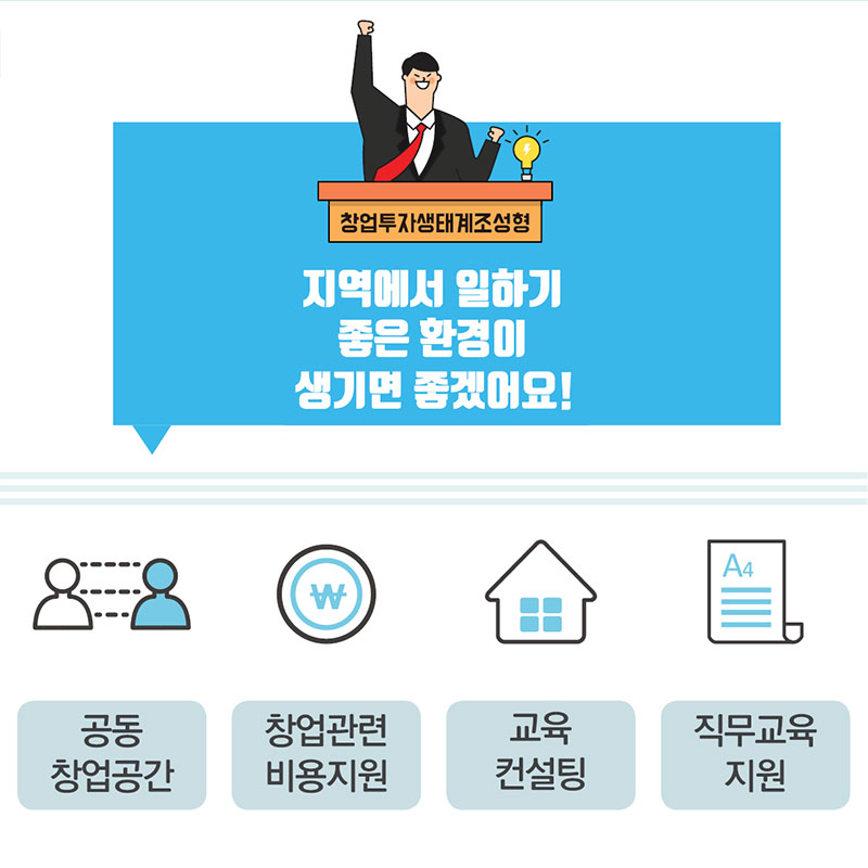 7. 창업투자생태계조성형 지역에서 일하기 좋은 환경이 생기면 좋겠어요! 공동창업공간, 창업관련 비용지원, 교육컨설팅, 직무교육지원