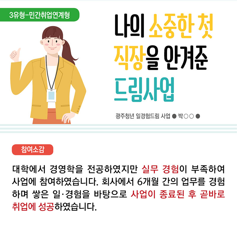 9. 3유형 민간취업연계형 나의 소중한 첫 직장을 안겨준 드림사업 광주청년 일경험드림 사업 박 ○○  참여소감 : 대학에서 경영학을 전공하였지만 실무 경험이 부족하여 사업에 참여하였습니다. 회사에서 6개월간 업무를 경험하며 쌓은 일·경험을 바탕으로 사업이 종료된 수 곧바로 취업에 성공하였습니다.