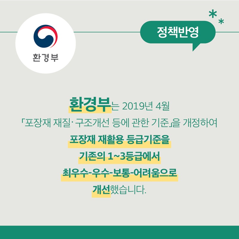 환경부 정책반영 환경부는 2019년 4월 「포장재 재질·구조개선 등에 관한 기준」을 개정하여 포장재 재활용 등급기준을 기존의 1~3등급에서 최우수-우수-보통-어려움으로 개선했습니다.