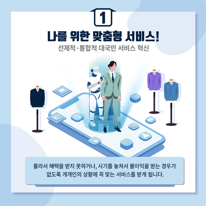 1. 나를 위한 맞춤형 서비스. 몰라서 혜택을 받지 못하거나, 시기를 놓쳐서 불이익을 받는 경우가 없도록 개개인의 상황에 꼭 맞는 서비스를 받게 됩니다.