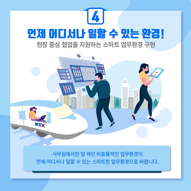 4. 언제 어디서나 일할 수 있는 환경. 사무실에서만 일 하던 비효율적인 업무환경이 언제 어디서나 일할 수 있는 스마트한 업무환경으로 바뀝니다.