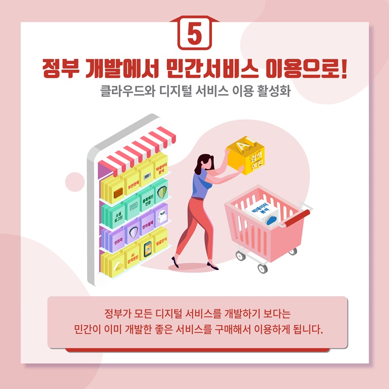 5. 정부 개발에서 민간서비스 이용으로. 정부가 모든 디지털서비스를 개발하기 보다는 민간이 이미 개발한 좋은 서비스를 구매해서 이용하게 됩니다.