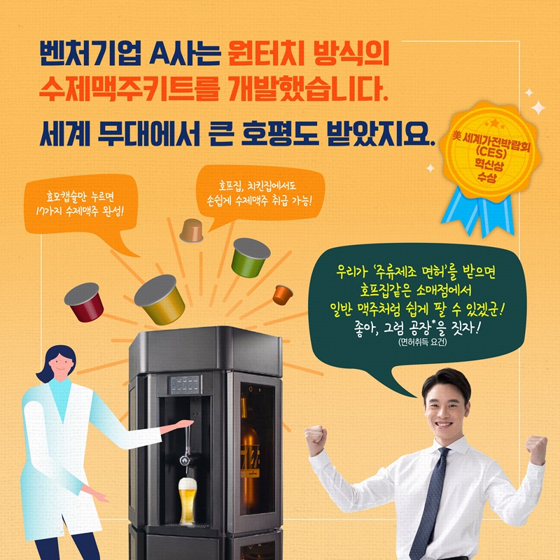 벤처기업 A사는 원터치 방식의 수제맥주 키트를 개발했습니다. 세계 무대에서 큰 호평을 받았지요 “효모 캡슐만 누르면 17가지 수제맥주 완성!” “호프집, 치킨집에서도 손쉽게 수제맥주 취급가능” "美 세계가전박람회(CES) 혁신상 수상" “우리가 ‘주류제조 면허’를 받으면 호프집 같은 소매점에서 일반 맥주처럼 쉽게 팔 수 있겠군! 좋아, 그럼 공장을 짓자!”(면허취득 요건)