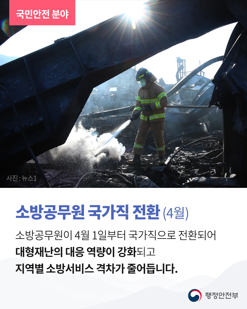 소방공무원 국가직 전환 (4월)  소방공무원이 4월 1일부터 국가직으로 전환되어 대형재난의 대응 역량이 강화되고 지역별 소방서비스 격차가 줄어듭니다.