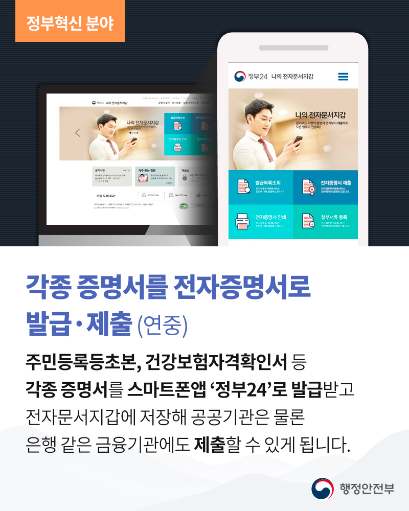 각종 증명서를 전자증명서로 발급·제출 (연중)  주민등록등초본, 건강보험자격확인서 등 각종 증명서를 스마트폰앱 ‘정부24’로 발급받고 전자문서지갑에 저장해 공공기관은 물론 은행 같은 금융기관에도 제출할 수 있게 됩니다.