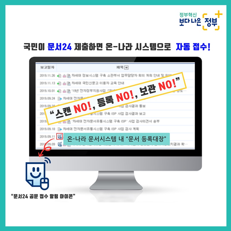 국민이 문서24로 제출하면 온-나라 시스템으로 자동 접수!  스캔 NO!, 등록 NO!, 보관 NO!  ※ 온-나라 문서시스템 내 문서등록대장 화면