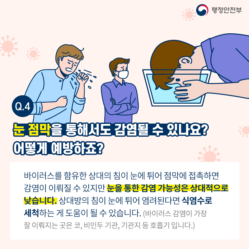 눈 점막을 통해서도 감염될 수 있나요? 어떻게 예방하죠?   바이러스를 함유한 상대의 침이 눈에 튀어 점막에 접촉하면 감염이 이뤄질 수 있지만 눈을 통한 감염 가능성은 상대적으로 낮습니다. 상대방의 침이 눈에 튀어 염려된다면 식염수로 세척하는 게 도움이 될 수 있습니다. (바이러스 감염이 가장 잘 이뤄지는 곳은 코, 비인두 기관, 기관지 등 호흡기 입니다.)