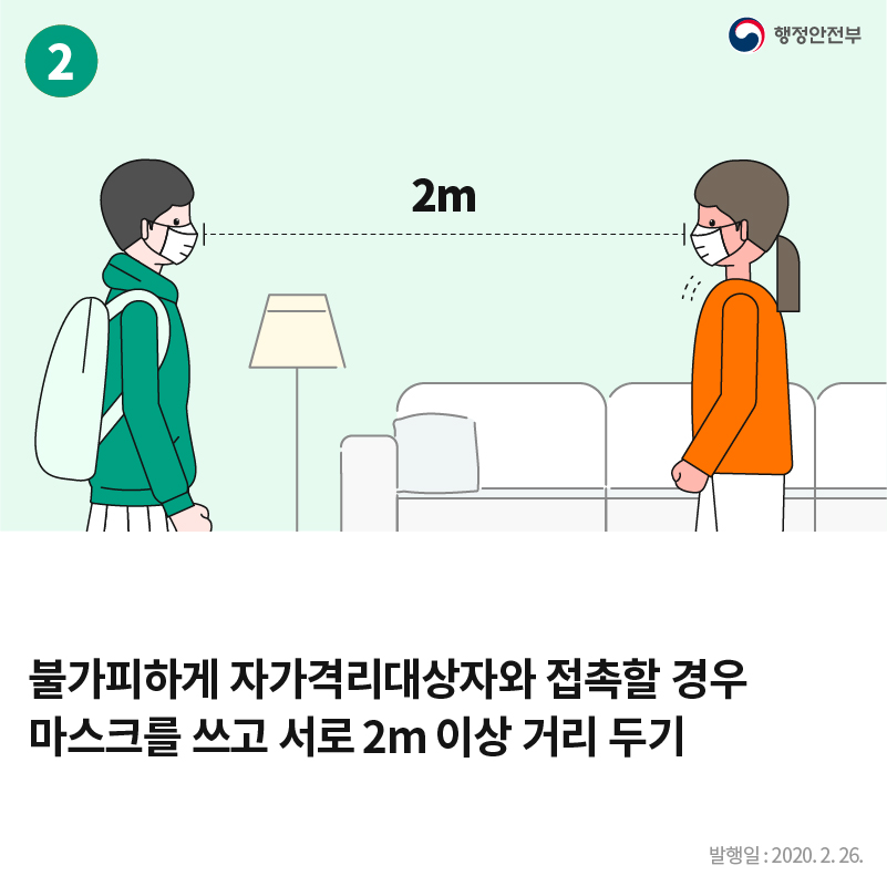 불가피하게 자가격리대상자와 접촉할 경우 마스크를 쓰고 서로 2m 이상 거리 두기