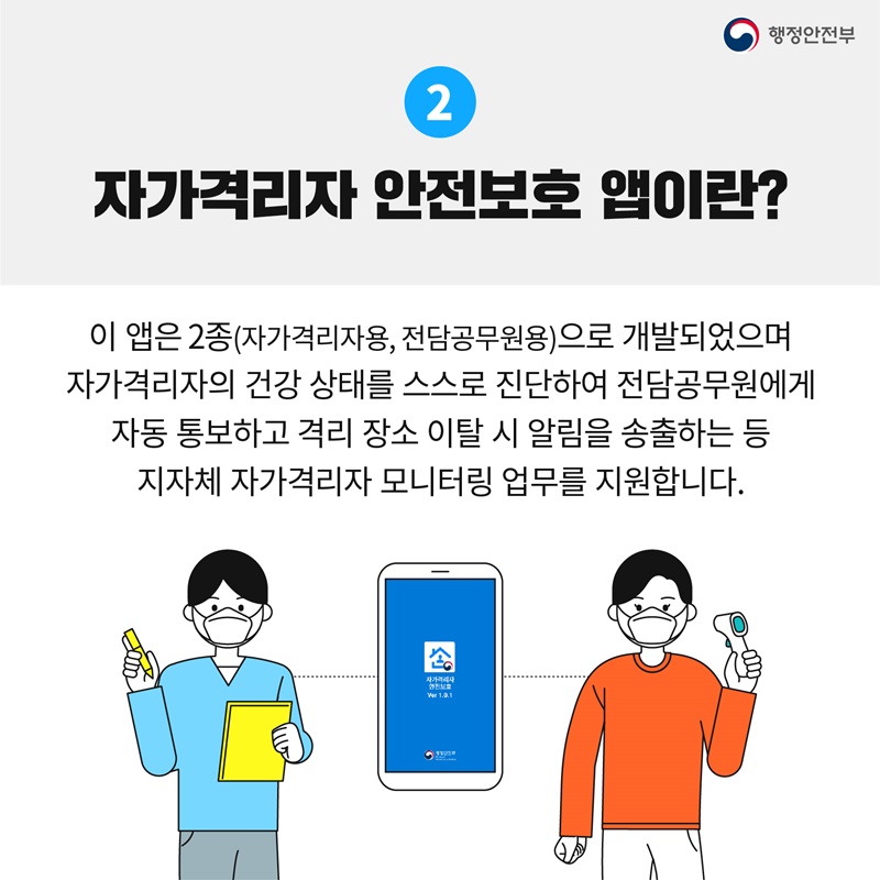 2.자가격리자 안전보호 앱이란? 이 앱은 2종(자가격리자용, 전담공무원용)으로 개발되었으며 자가격리자의 건강 상태를 스스로 진단하여 전담공무원에게 자동 통보하고 격리 장소 이탈 시 알림을 송출하는 등 지자체 자가격리자 모니터링 업무를 지원합니다.