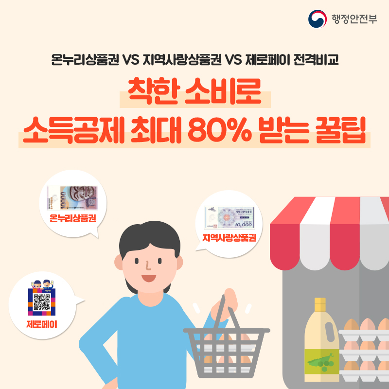 온누리상품권 vs 지역사랑상품권 vs 제로페이 전격비교! 착한 소비로 소득공제 최대 80% 받는 법을 알려드립니다.