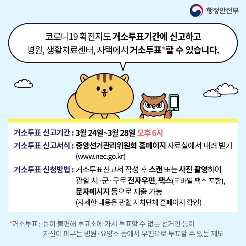 코로나19 확진자도 거소투표기간에 신고하고 병원, 생활치료센터, 자택에서 거소투표*할 수 있습니다. 거소투표 신고기간 : 3월 24일~3월 28일 오후 6시 거소투표 신고서식 : 중앙선거관리위원회 홈페이지 자료실에서 내려 받기 (www.nec.go.kr) 거소투표 신청방법 : 거소투표신고서 작성 후 스캔 또는 사진 촬영하여 관할 시·군·구로 전자우편, 팩스(모바일 팩스 포함), 문자메시지 등으로 제출 가능 (자세한 내용은 관할 자치단체 홈페이지 확인) *거소투표:몸이 불편해 투표소에 가서 투표할 수 없는 선거인 등이 자신이 머무는 병원·요양소 등에서 우편으로 투표할 수 있는 제도