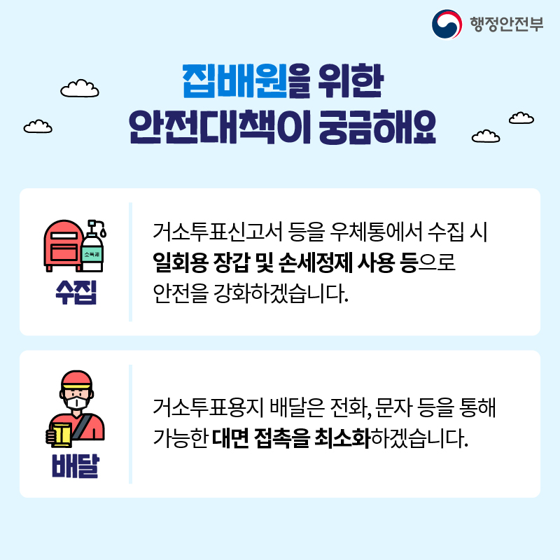 집배원을 위한 안전대책이 궁금해요 수집 거소투표신고서 등을 우체통에서 수집 시 일회용 장갑 및 손세정제 사용 등으로 안전을 강화하겠습니다. 배달 거소투표용지 배달은 전화, 문자 등을 통해 가능한 대면 접촉을 최소화하겠습니다.