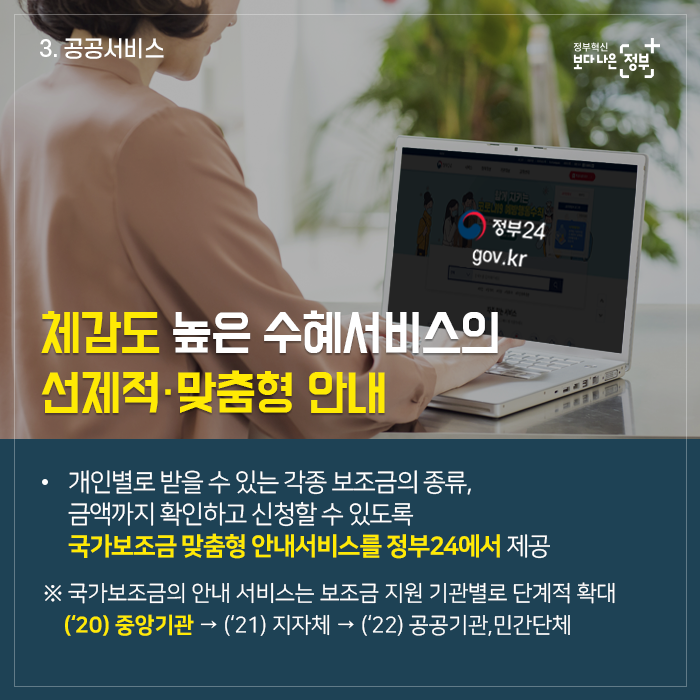 3. 공공서비스 체감도 높은 수혜 서비스의 선제적·맞춤형 안내  - 개인별로 받을 수 있는 각종 보조금의 종류, 금액까지 확인하고 신청할 수 있도록 국가보조금 맞춤형 안내서비스를 정부24에서 제공 * 국가보조금의 안내 서비스는 보조금 지원 기관별로 단계적 확대   (20년) 중앙기관 →  (21년) 지자체 →  (22년) 공공기관, 민간단체