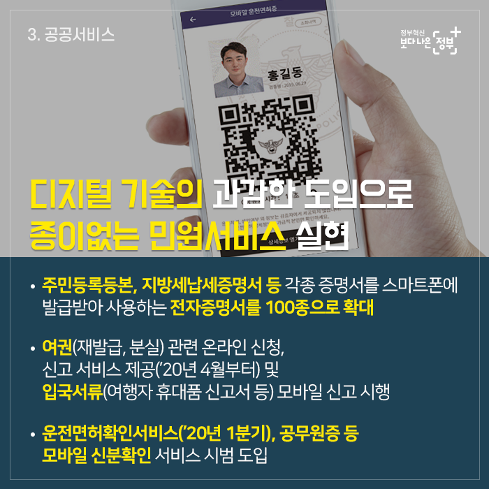 3. 공공서비스 디지털 기술의 과감한 도입으로 종이없는 민원서비스 실현  - 주민등록등본, 지방세납세증명서 등 각종 증명서를 스마트폰에 발급받아 사용하는 전자증명서를 100종으로 확대  - 여권(재발급,분실) 관련 온라인 신청·신고 서비스 제공(’20년 4월부터) 및 입국서류(여행자 휴대품 신고서 등) 모바일 신고 시행  - 운전면허확인서비스(‘20년 1분기), 공무원증 등 모바일 신분확인 서비스 시범 도입