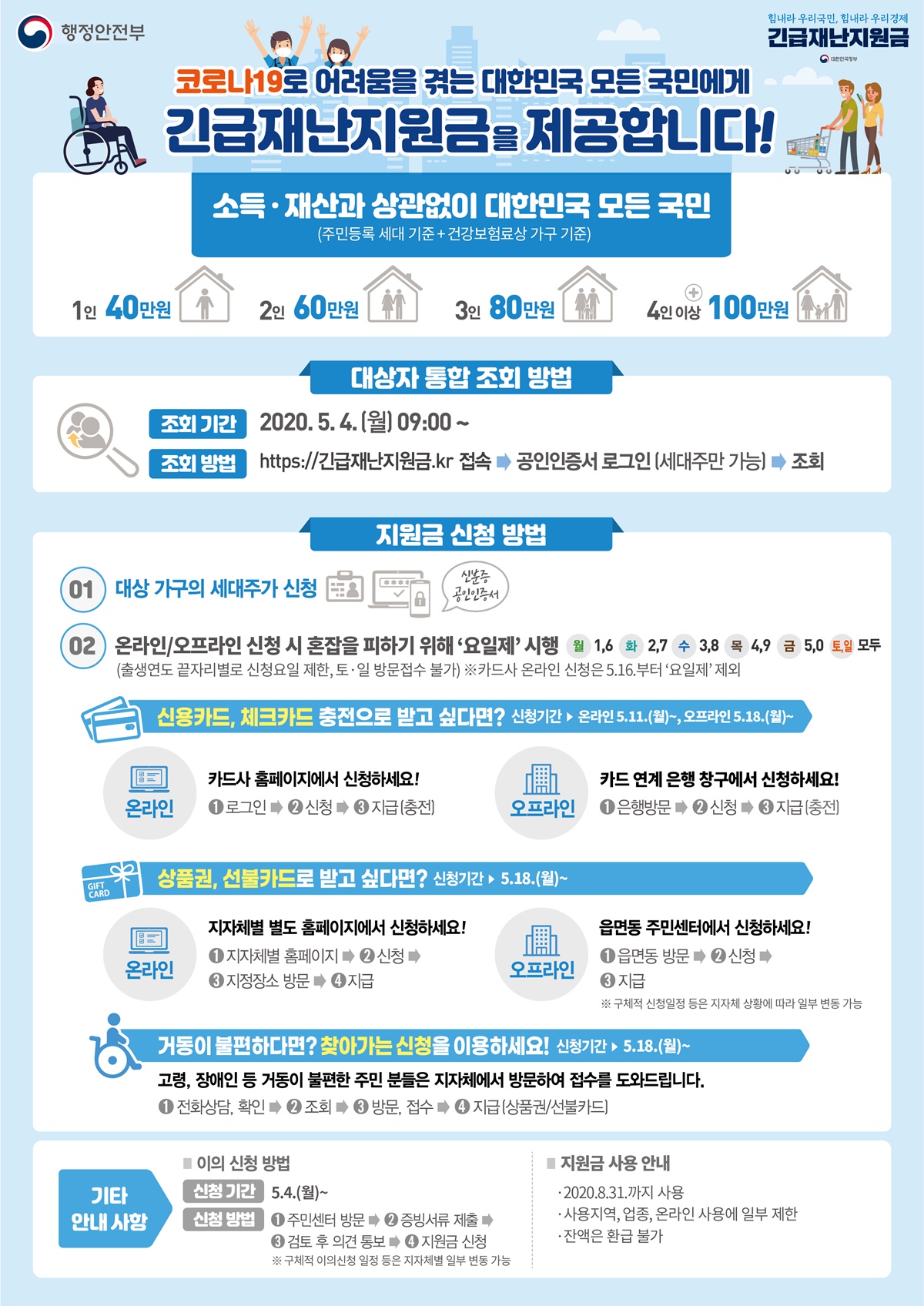 원본 이미지
